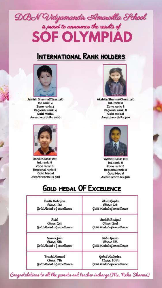 SOF OLYMPIAD International Rank Holders