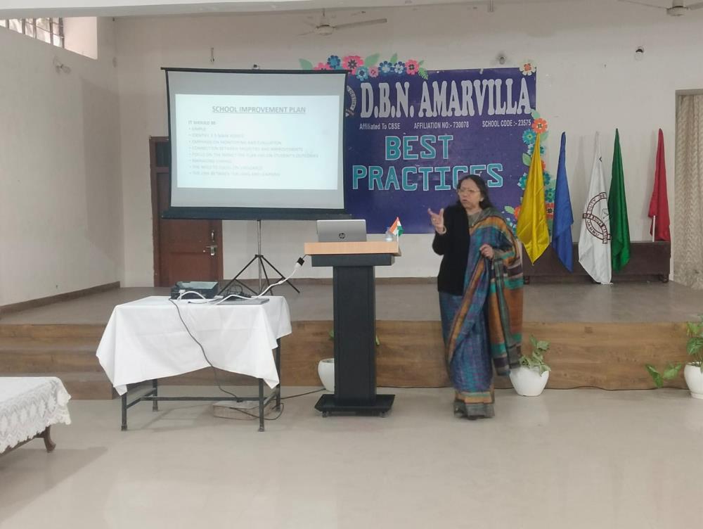 Workshop by Dr Renu Gupta Ex Principal APS Domana Topic: Best practices