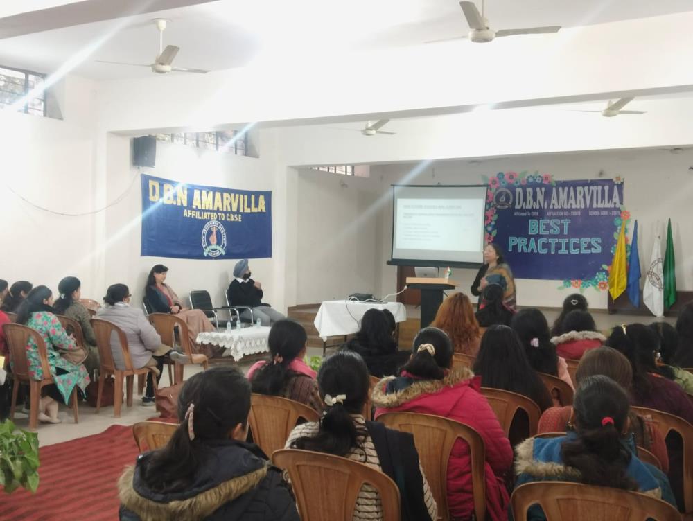 Workshop by Dr Renu Gupta Ex Principal APS Domana Topic: Best practices
