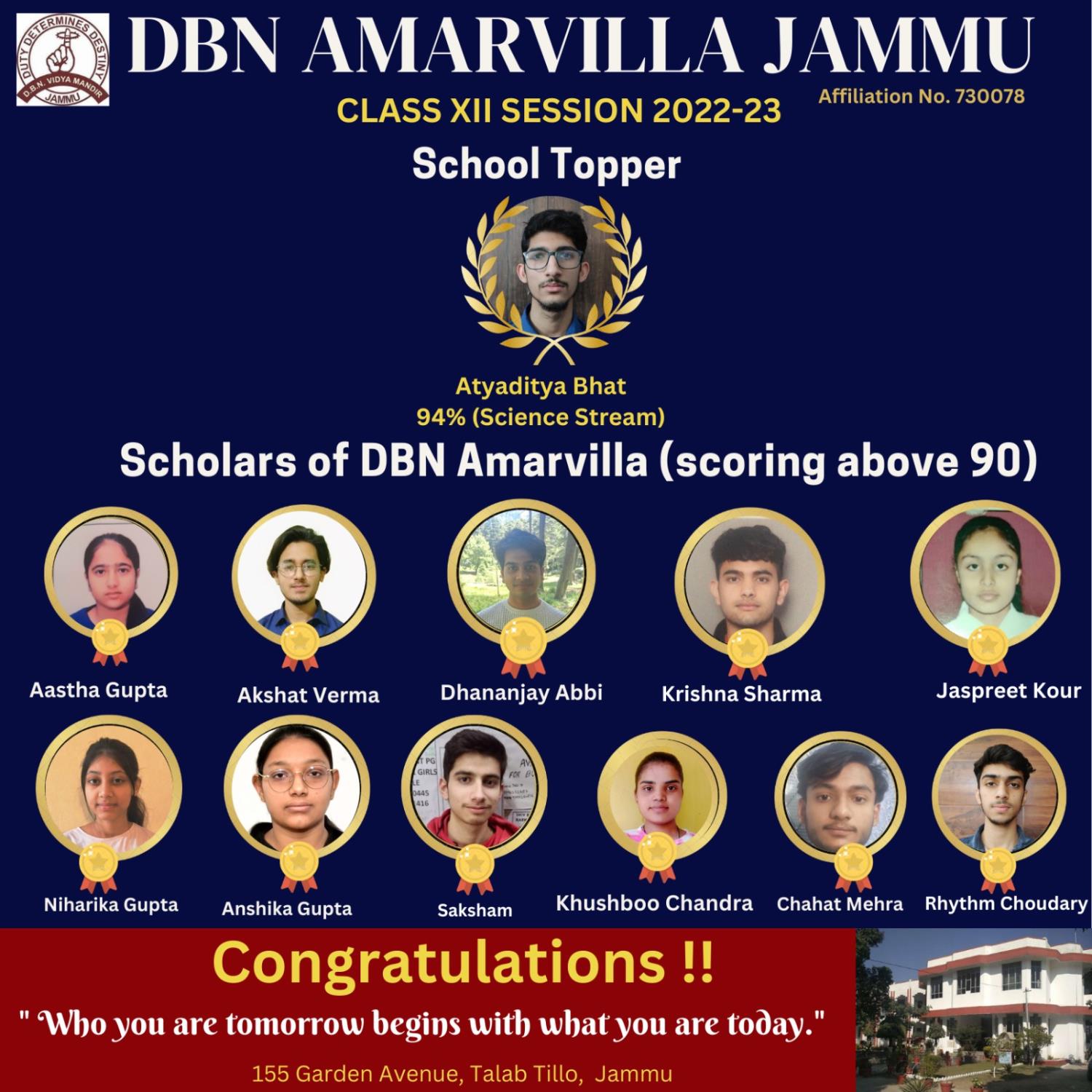 Board Result of Class X and XII Session 2023-24