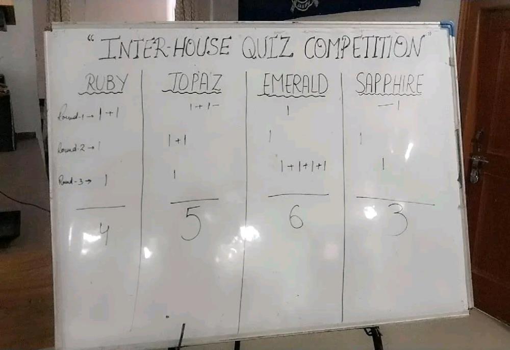 INTERHOUSE QUIZ COMPETITION
